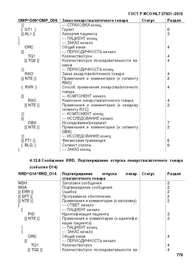 ГОСТ Р ИСО/HL 7 27931-2015, страница 786